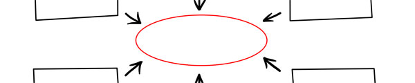 clear communications
